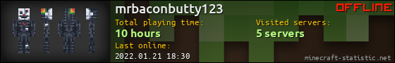 mrbaconbutty123 userbar 560x90