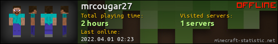 mrcougar27 userbar 560x90