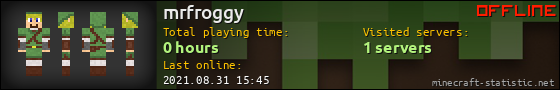 mrfroggy userbar 560x90
