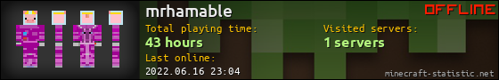 mrhamable userbar 560x90