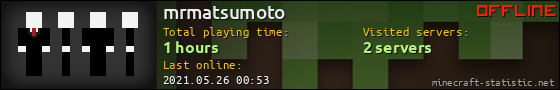 mrmatsumoto userbar 560x90