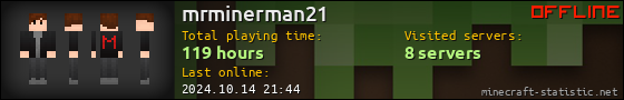 mrminerman21 userbar 560x90