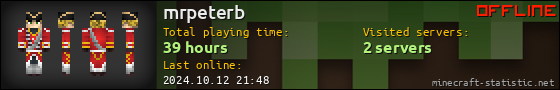 mrpeterb userbar 560x90
