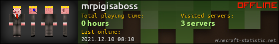 mrpigisaboss userbar 560x90