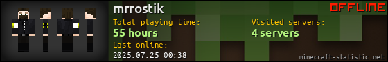 mrrostik userbar 560x90