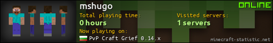 mshugo userbar 560x90