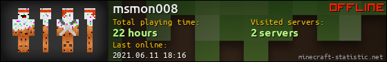 msmon008 userbar 560x90