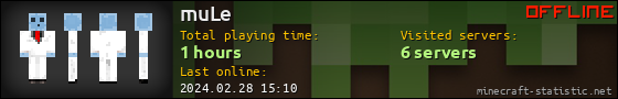 muLe userbar 560x90
