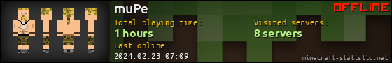 muPe userbar 560x90
