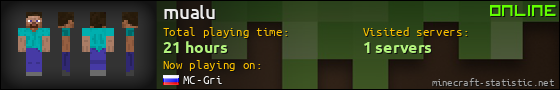 mualu userbar 560x90