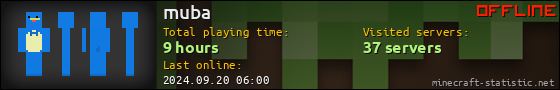 muba userbar 560x90