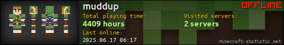 muddup userbar 560x90