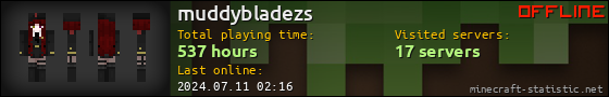muddybladezs userbar 560x90