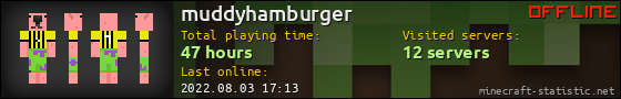 muddyhamburger userbar 560x90