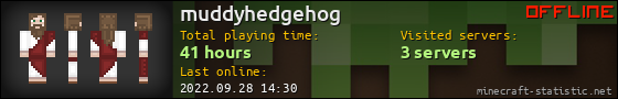 muddyhedgehog userbar 560x90