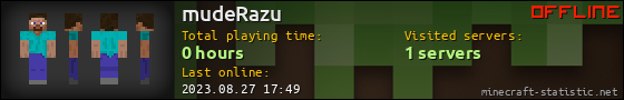 mudeRazu userbar 560x90