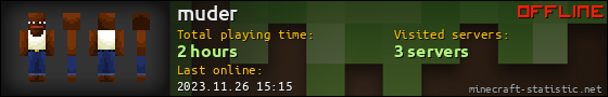 muder userbar 560x90