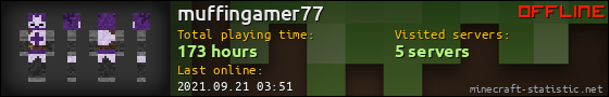 muffingamer77 userbar 560x90