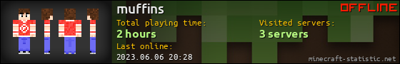 muffins userbar 560x90