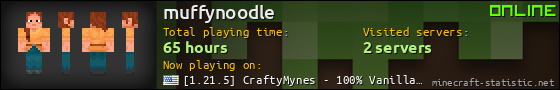 muffynoodle userbar 560x90