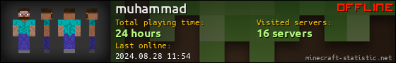 muhammad userbar 560x90
