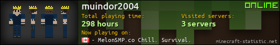 muindor2004 userbar 560x90