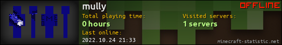 mully userbar 560x90