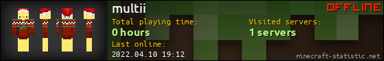 multii userbar 560x90