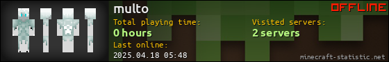 multo userbar 560x90