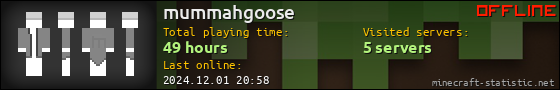 mummahgoose userbar 560x90