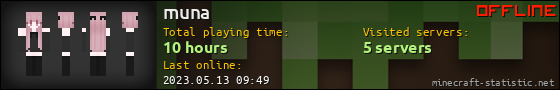 muna userbar 560x90