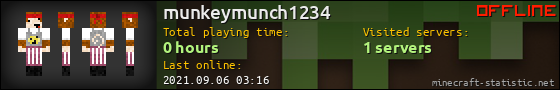 munkeymunch1234 userbar 560x90