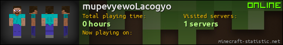 mupevyewoLacogyo userbar 560x90