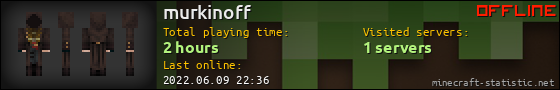 murkinoff userbar 560x90