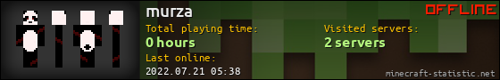 murza userbar 560x90