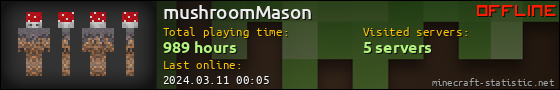 mushroomMason userbar 560x90