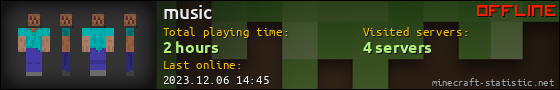music userbar 560x90