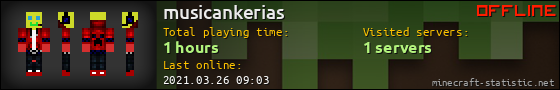 musicankerias userbar 560x90