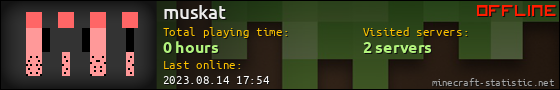 muskat userbar 560x90