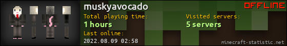 muskyavocado userbar 560x90