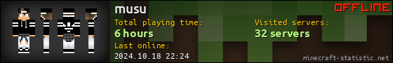musu userbar 560x90