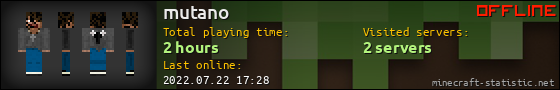 mutano userbar 560x90