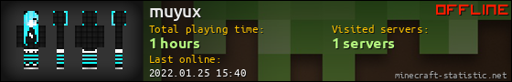muyux userbar 560x90