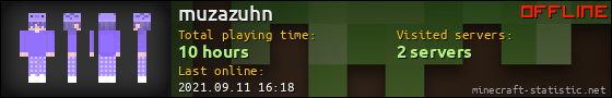 muzazuhn userbar 560x90
