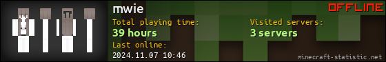 mwie userbar 560x90