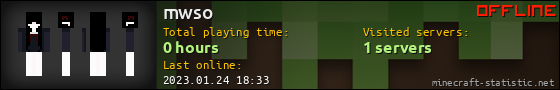 mwso userbar 560x90