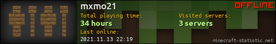 mxmo21 userbar 560x90