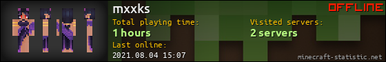 mxxks userbar 560x90