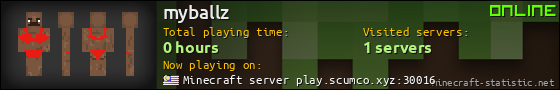 myballz userbar 560x90