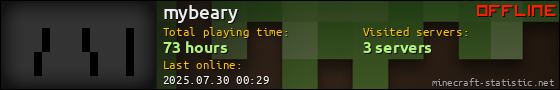 mybeary userbar 560x90